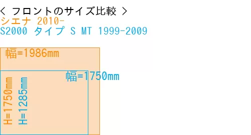 #シエナ 2010- + S2000 タイプ S MT 1999-2009